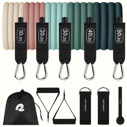 Train Resistance Bands (5 Band Set) | Retrospec