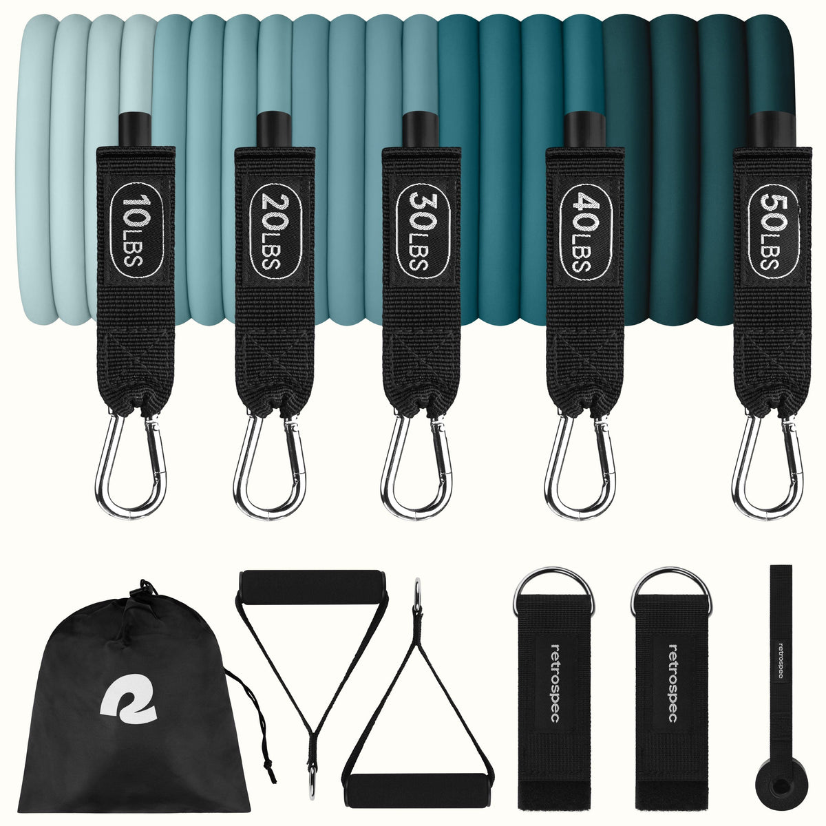 Train Resistance Bands (5 Band Set) | Retrospec