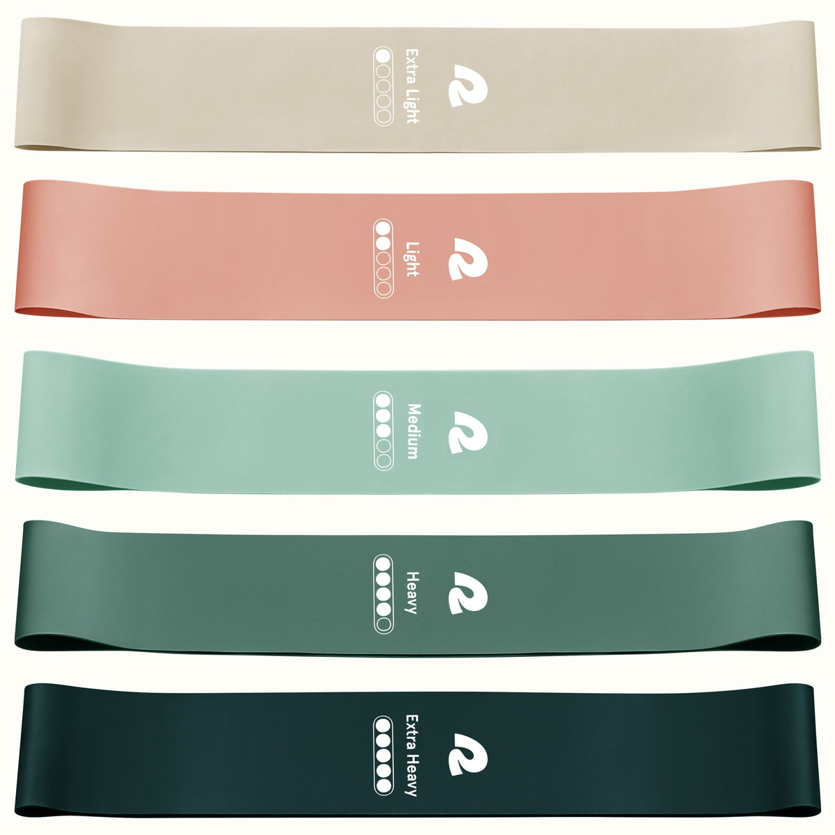 Activate Loop Resistance Bands | Retrospec